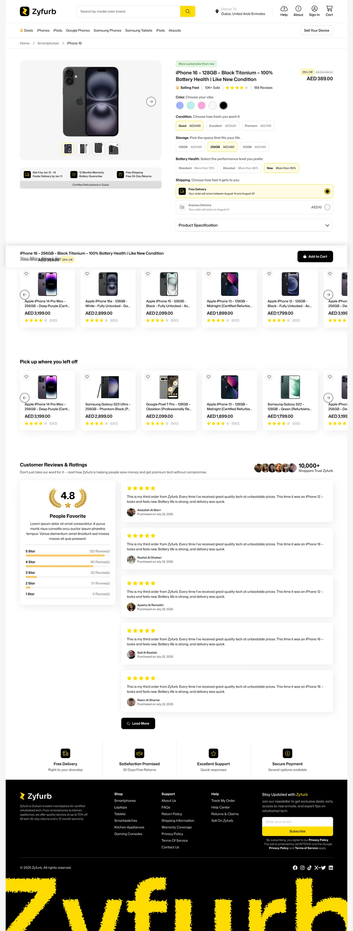 Zyfurb product page